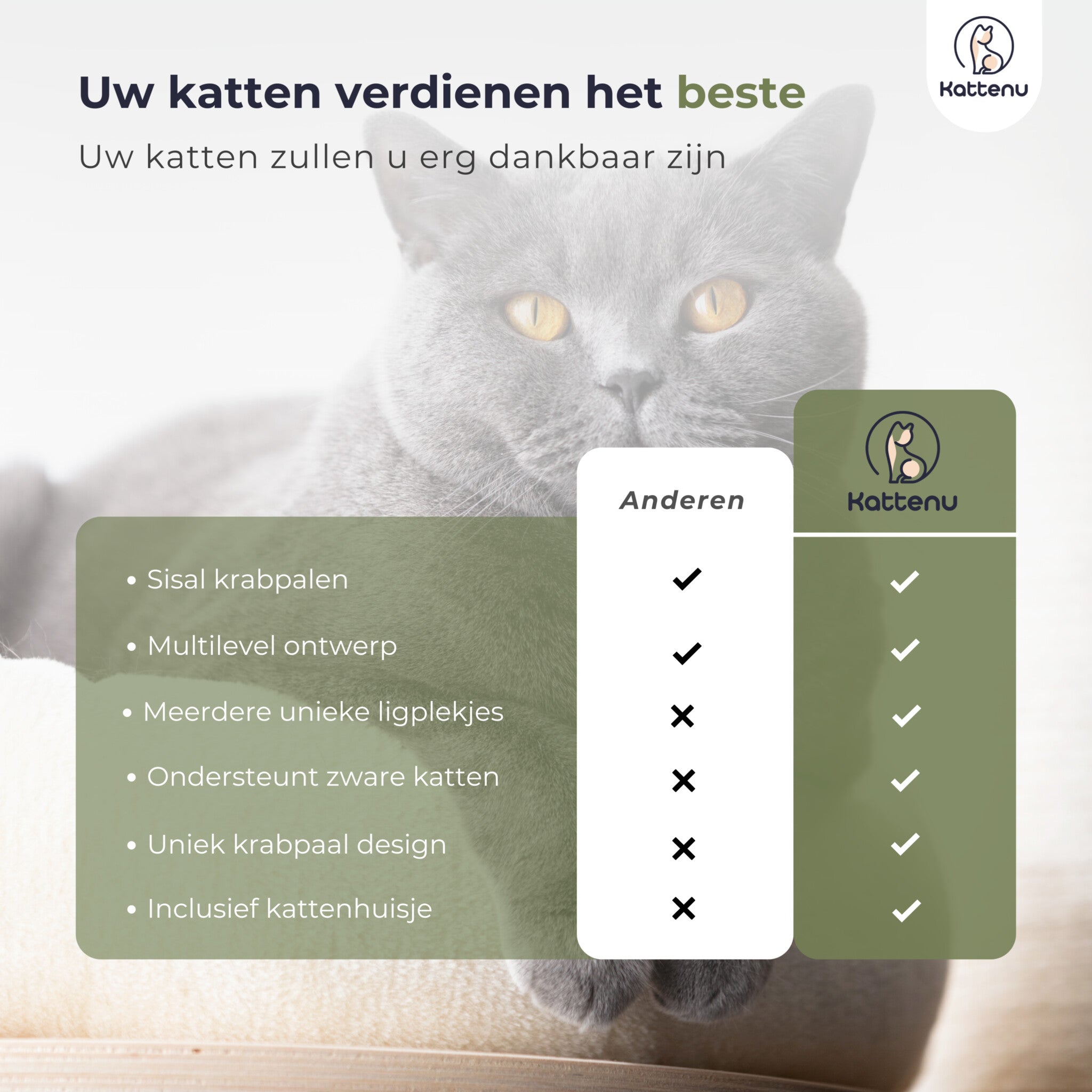 Krabton: Yaheetech Krabpaal 60 Cm Kattenboom Stabiele Klimboom Met Sisalstammen Pluche Ligmand Krabton: Yaheetech Krabpaal 60 Cm Kattenboom Stabiele Klimboom Met Sisalstammen Pluche Ligmand